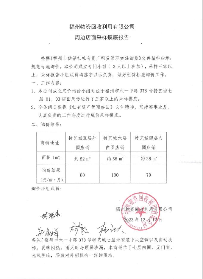 福州物资回收利用有限公司资产第十二轮招租公告(特艺城5号商铺）
