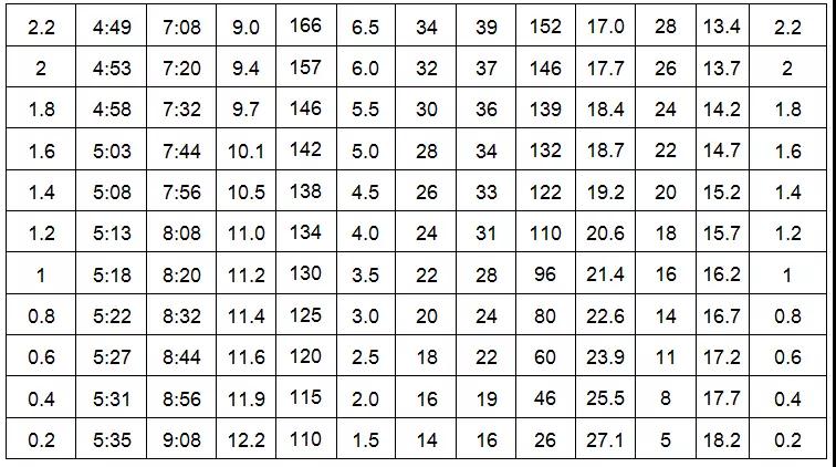 福州体育运动学校学费多少_福州体育运动学校是中专吗_福州体育运动学校