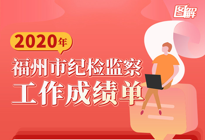 一图读懂丨2020年福州市纪检监察工作成绩单