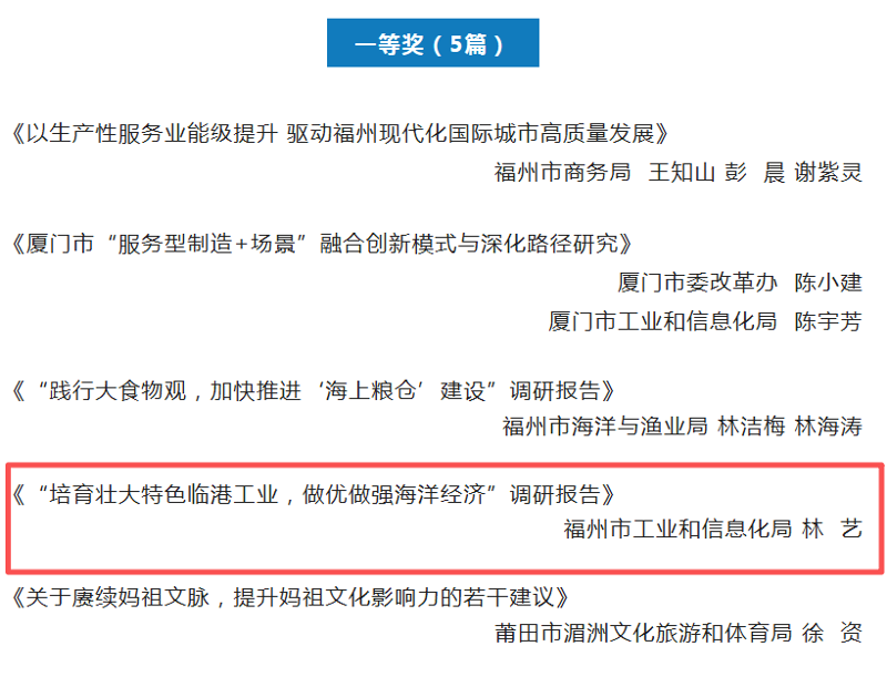 福州市工信局1篇报告获一等奖.png