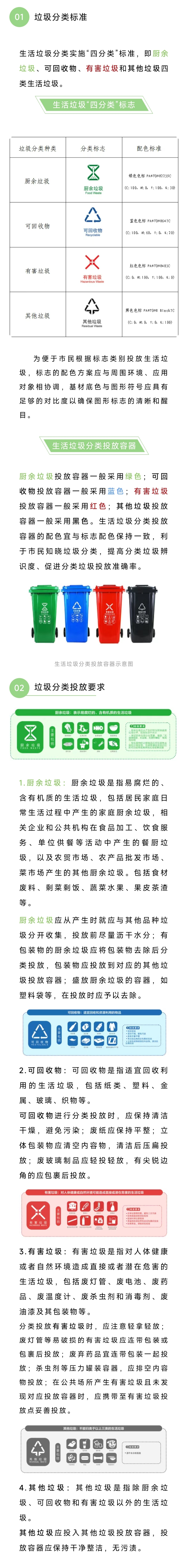市科技局学雷锋精神树分类榜样主题垃圾分类知识宣传